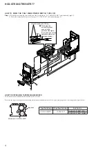 Предварительный просмотр 4 страницы Sony HCD-GTR33 Service Manual