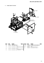 Предварительный просмотр 55 страницы Sony HCD-GTR33 Service Manual