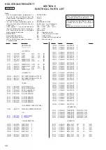 Предварительный просмотр 58 страницы Sony HCD-GTR33 Service Manual