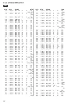 Preview for 66 page of Sony HCD-GTR33 Service Manual