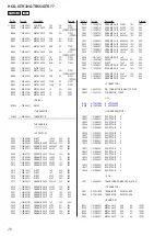 Предварительный просмотр 70 страницы Sony HCD-GTR33 Service Manual