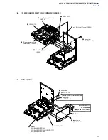 Предварительный просмотр 9 страницы Sony HCD-GTR333 Service Manual