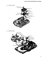 Предварительный просмотр 13 страницы Sony HCD-GTR333 Service Manual