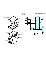 Предварительный просмотр 17 страницы Sony HCD-GTR333 Service Manual