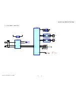 Предварительный просмотр 19 страницы Sony HCD-GTR333 Service Manual