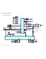 Предварительный просмотр 20 страницы Sony HCD-GTR333 Service Manual