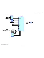 Предварительный просмотр 21 страницы Sony HCD-GTR333 Service Manual