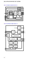 Предварительный просмотр 64 страницы Sony HCD-GTR333 Service Manual