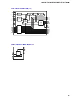 Предварительный просмотр 65 страницы Sony HCD-GTR333 Service Manual