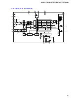 Предварительный просмотр 67 страницы Sony HCD-GTR333 Service Manual