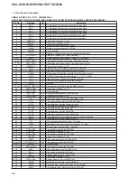 Предварительный просмотр 68 страницы Sony HCD-GTR333 Service Manual