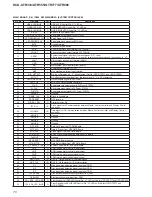 Предварительный просмотр 70 страницы Sony HCD-GTR333 Service Manual