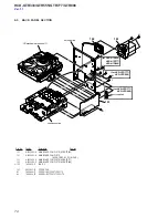 Предварительный просмотр 74 страницы Sony HCD-GTR333 Service Manual