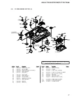 Предварительный просмотр 77 страницы Sony HCD-GTR333 Service Manual