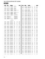 Предварительный просмотр 80 страницы Sony HCD-GTR333 Service Manual