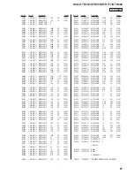 Предварительный просмотр 81 страницы Sony HCD-GTR333 Service Manual