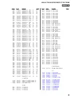 Предварительный просмотр 83 страницы Sony HCD-GTR333 Service Manual