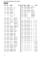 Предварительный просмотр 84 страницы Sony HCD-GTR333 Service Manual