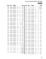 Предварительный просмотр 85 страницы Sony HCD-GTR333 Service Manual