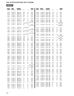 Предварительный просмотр 86 страницы Sony HCD-GTR333 Service Manual