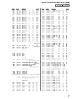 Предварительный просмотр 87 страницы Sony HCD-GTR333 Service Manual