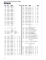 Предварительный просмотр 94 страницы Sony HCD-GTR333 Service Manual