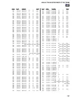 Предварительный просмотр 101 страницы Sony HCD-GTR333 Service Manual