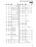 Предварительный просмотр 103 страницы Sony HCD-GTR333 Service Manual