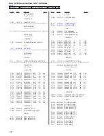 Предварительный просмотр 104 страницы Sony HCD-GTR333 Service Manual