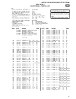 Предварительный просмотр 123 страницы Sony HCD-GTR333 Service Manual