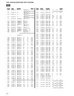 Предварительный просмотр 126 страницы Sony HCD-GTR333 Service Manual