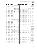 Предварительный просмотр 127 страницы Sony HCD-GTR333 Service Manual