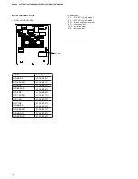 Preview for 4 page of Sony HCD-GTR6 Service Manual