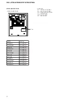 Предварительный просмотр 4 страницы Sony HCD-GTR6 Service Manual