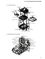 Предварительный просмотр 13 страницы Sony HCD-GTR6 Service Manual