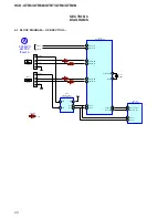 Preview for 22 page of Sony HCD-GTR6 Service Manual