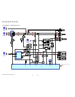 Предварительный просмотр 26 страницы Sony HCD-GTR6 Service Manual