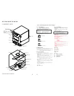 Предварительный просмотр 28 страницы Sony HCD-GTR6 Service Manual