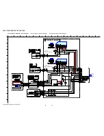 Предварительный просмотр 58 страницы Sony HCD-GTR6 Service Manual