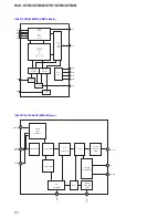 Предварительный просмотр 60 страницы Sony HCD-GTR6 Service Manual