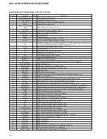 Preview for 64 page of Sony HCD-GTR6 Service Manual