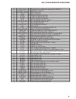 Предварительный просмотр 65 страницы Sony HCD-GTR6 Service Manual