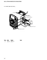 Предварительный просмотр 68 страницы Sony HCD-GTR6 Service Manual