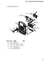 Предварительный просмотр 69 страницы Sony HCD-GTR6 Service Manual