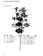 Предварительный просмотр 70 страницы Sony HCD-GTR6 Service Manual