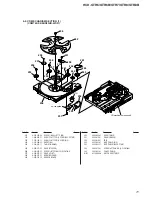 Предварительный просмотр 71 страницы Sony HCD-GTR6 Service Manual