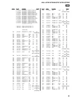 Предварительный просмотр 79 страницы Sony HCD-GTR6 Service Manual