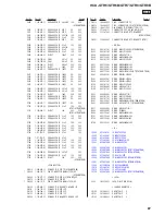 Предварительный просмотр 81 страницы Sony HCD-GTR6 Service Manual