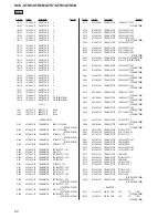 Preview for 82 page of Sony HCD-GTR6 Service Manual