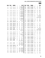 Preview for 83 page of Sony HCD-GTR6 Service Manual